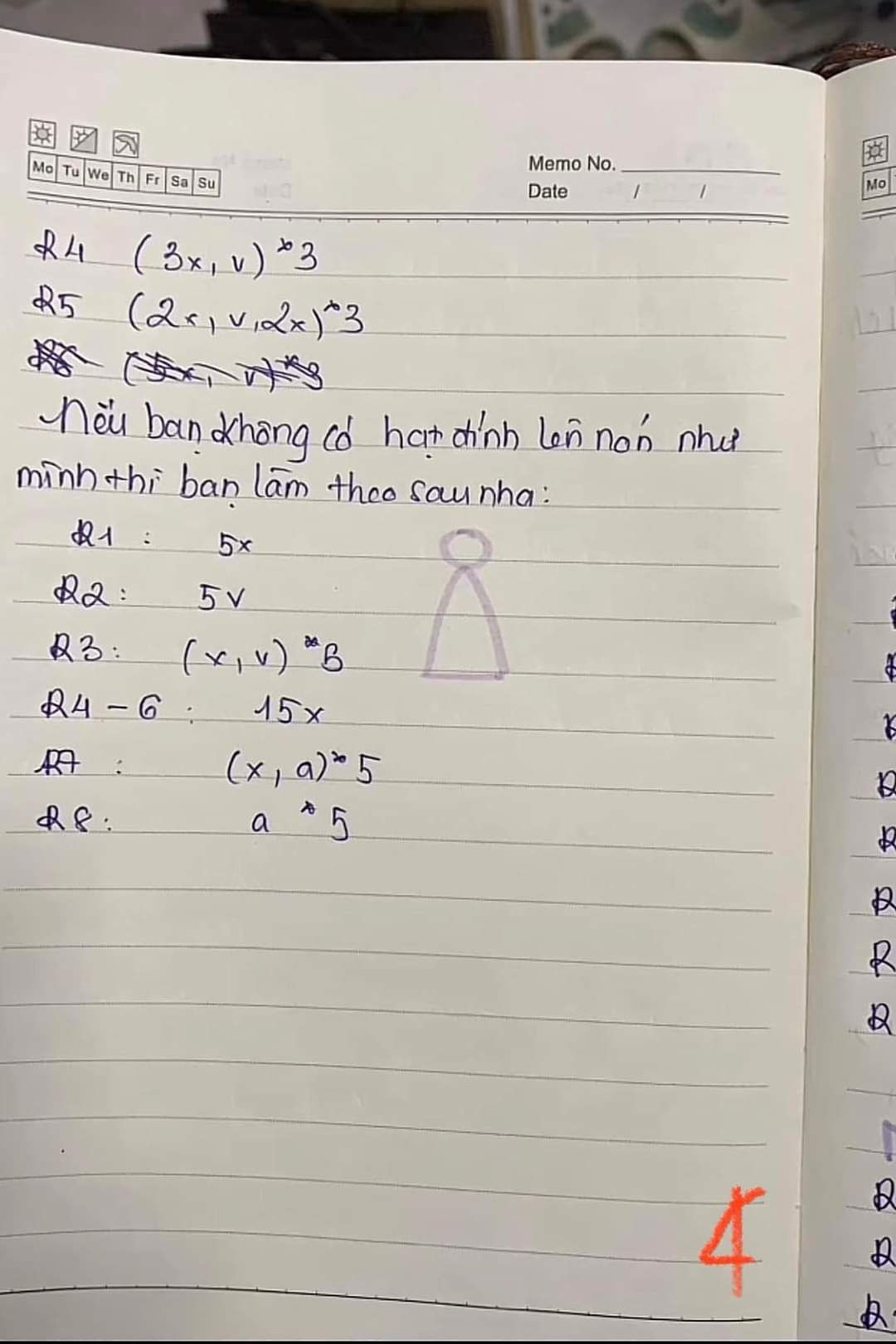 Chart móc len Bánh kem và Đầu heo Amigurumi