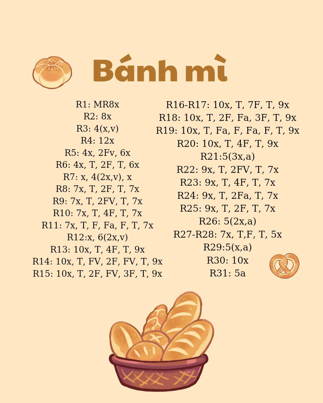Chart móc len bánh mì baguette chi tiết từng hàng