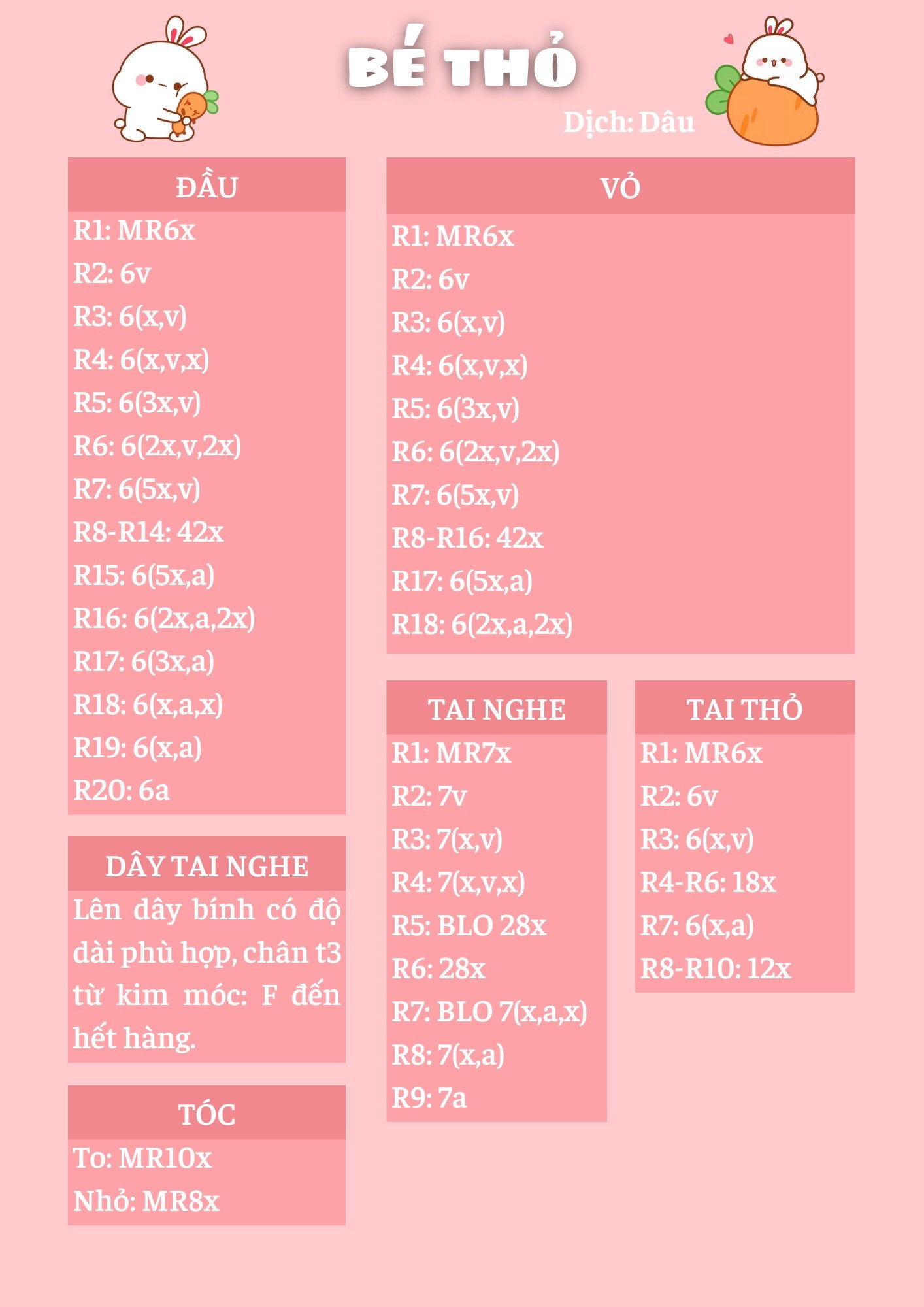 Chart móc len BÉ THỎ dễ thương, hướng dẫn chi tiết từng phần