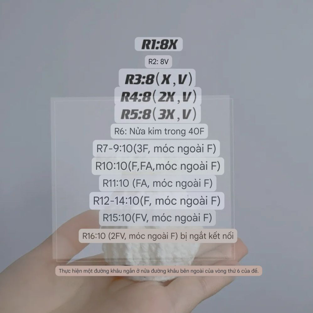 Chart Móc Len Bình Hoa Cúc Mini Màu Xanh Dương và Vàng, Hướng Dẫn Chi Tiết Từng Hàng