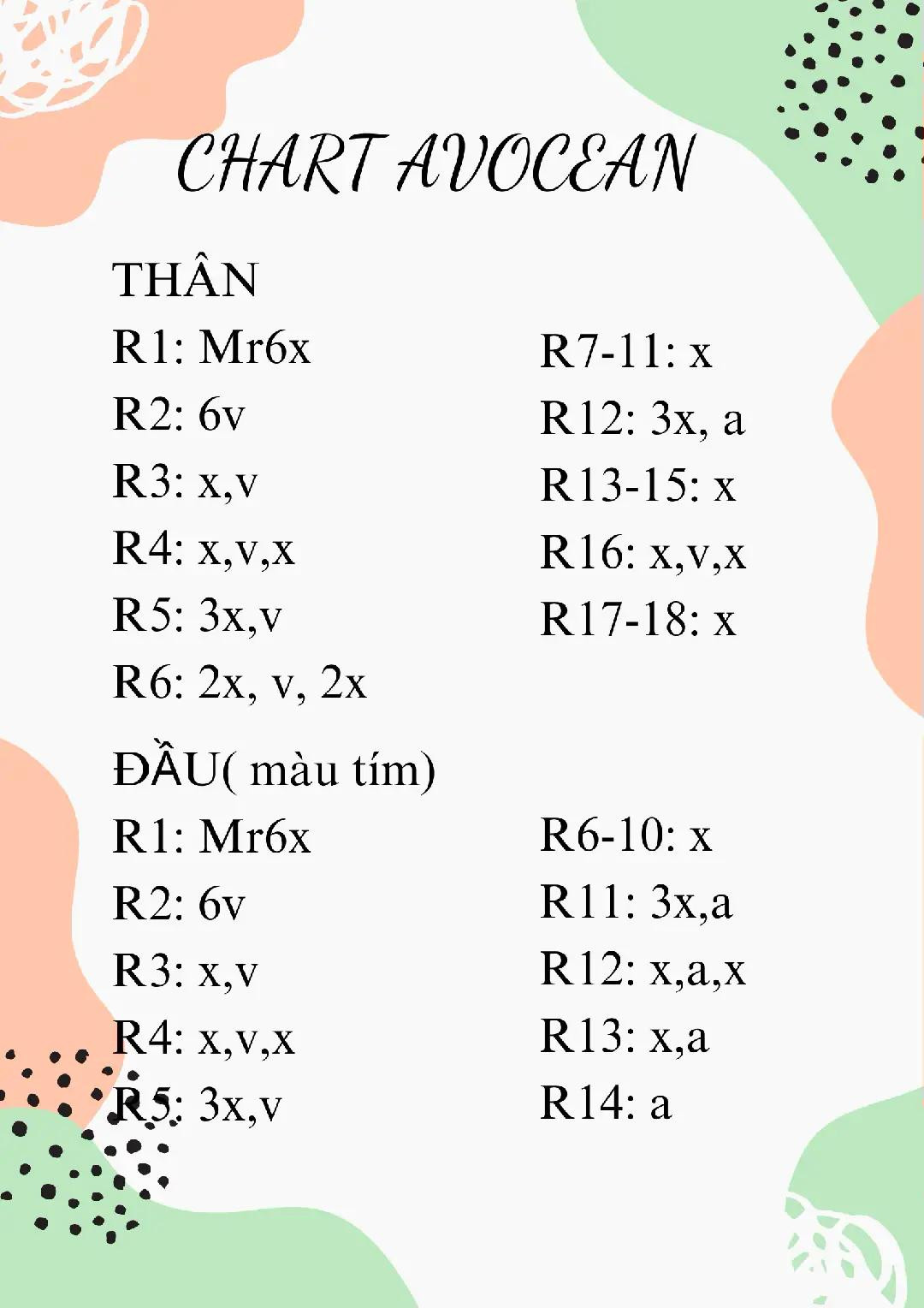 Chart móc len búp bê Avocan màu xanh và tím