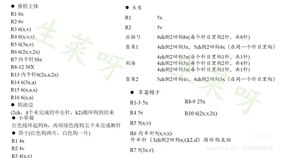 Chart móc len búp bê bánh kem dâu mini dễ thương