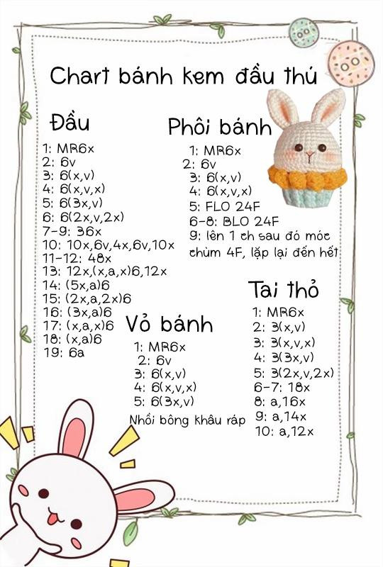 Chart móc len búp bê bánh kem thỏ dễ thương