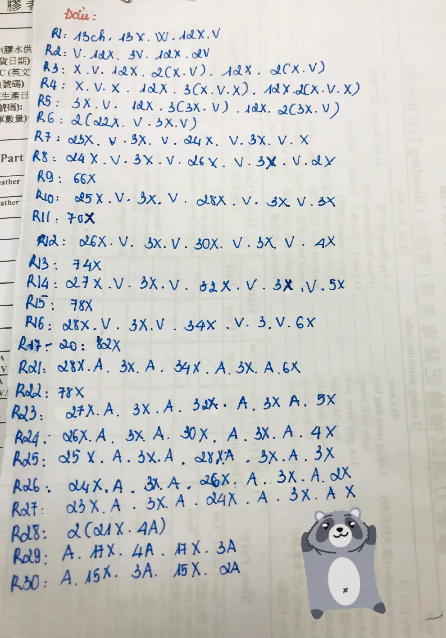 Chart móc len búp bê bé chồn Suu Tâm size to