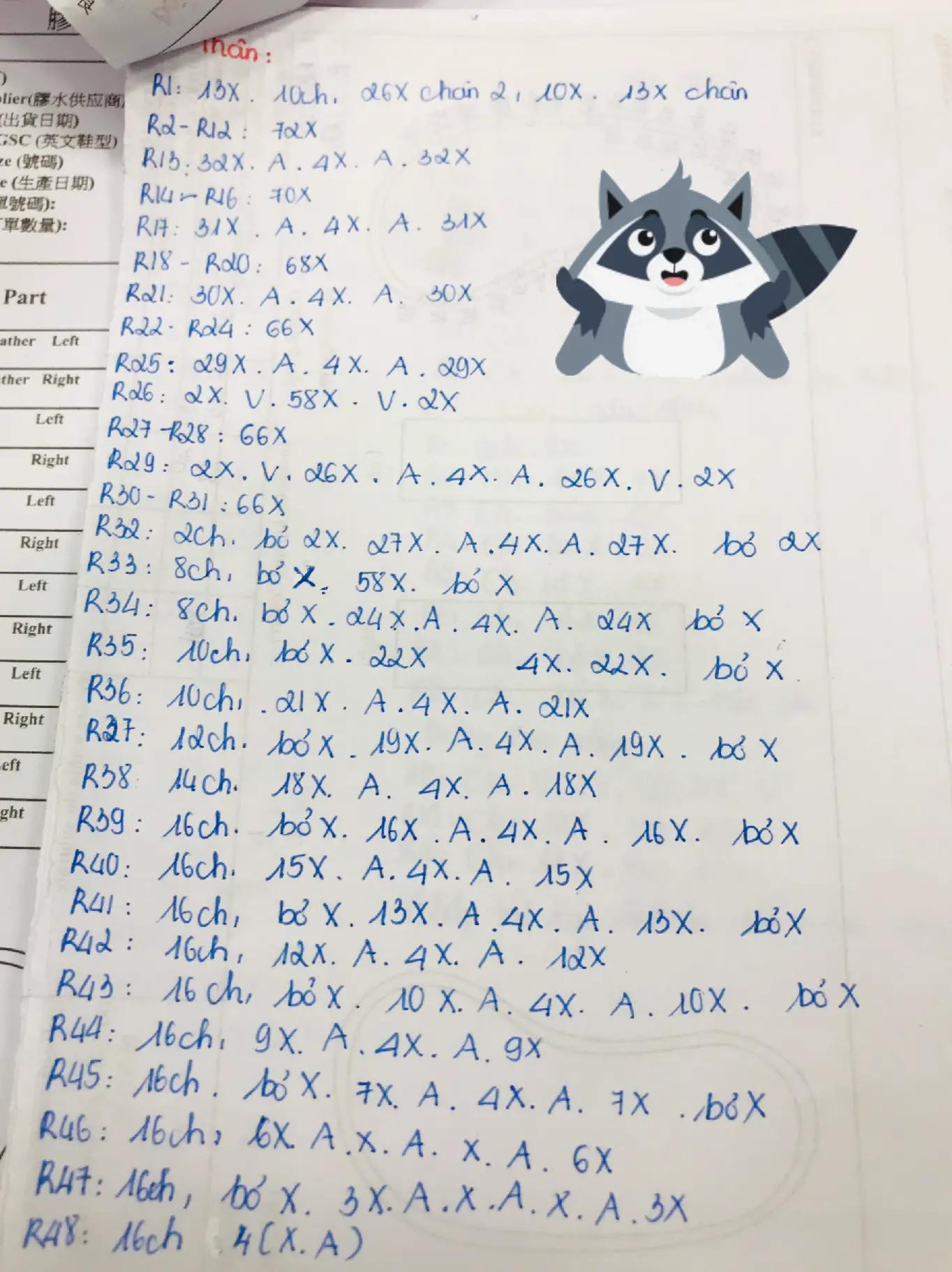 Chart móc len búp bê bé chồn Suu Tâm size to