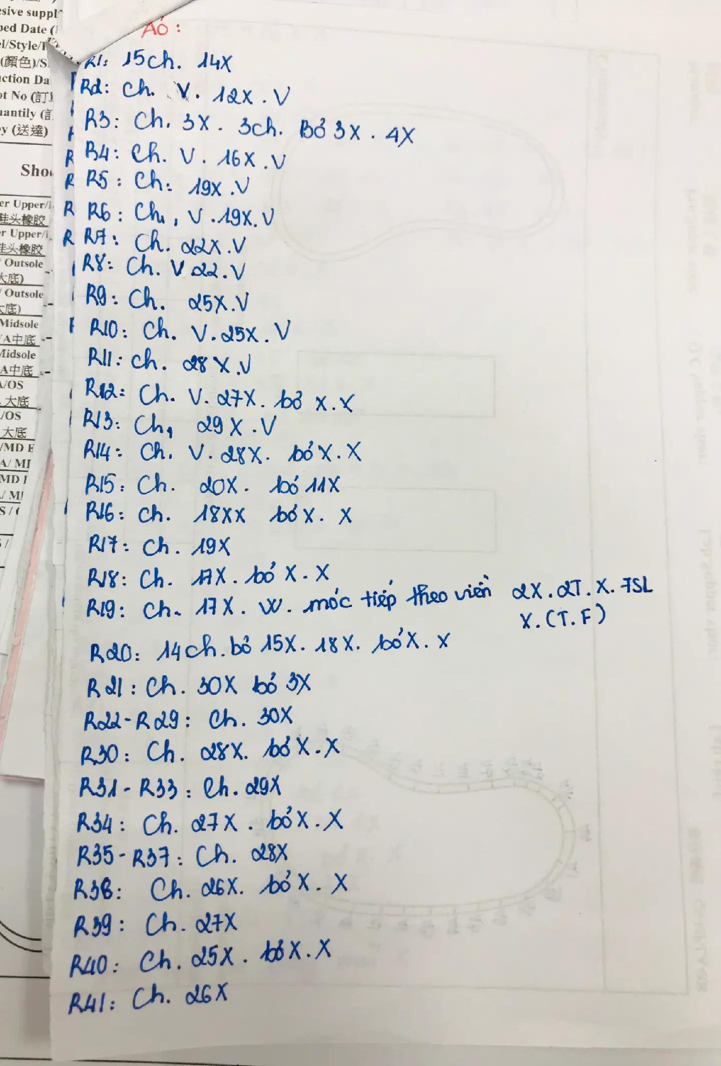 Chart móc len búp bê bé chồn Suu Tâm size to