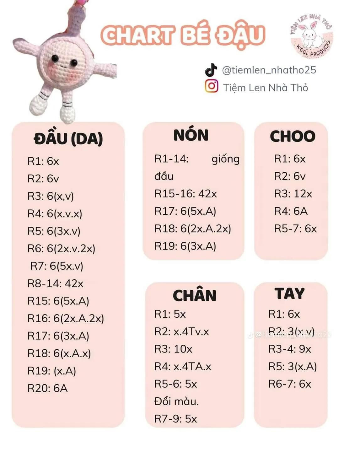 Chart móc len búp bê Bé Đậu nhiều màu sắc dễ thương