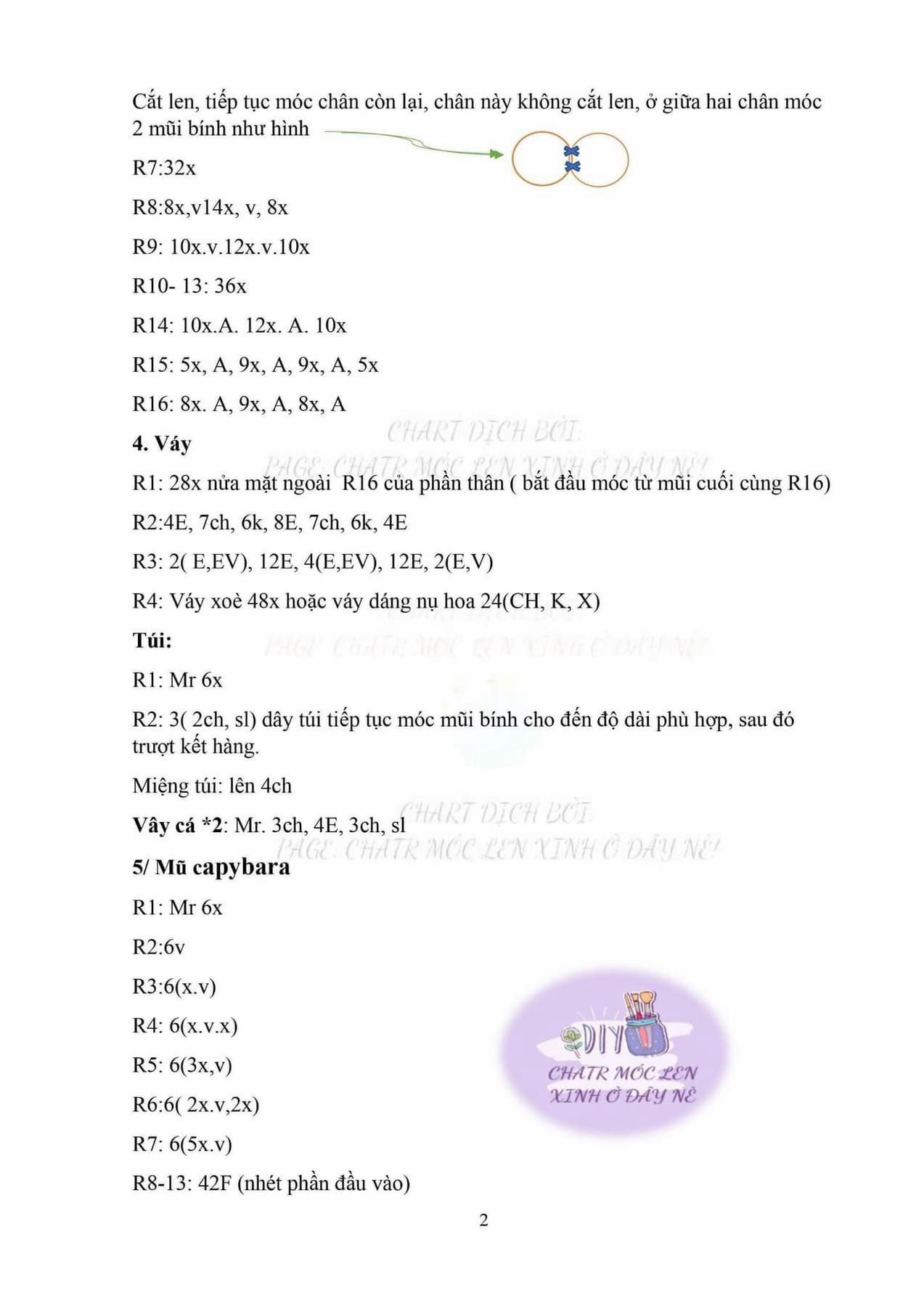Chart móc len búp bê cá hề đội mũ Capybara