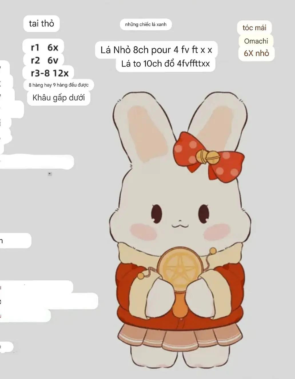 Chart Móc Len Búp bê Cà Rốt Đội Mũ Thỏ Dễ Thương