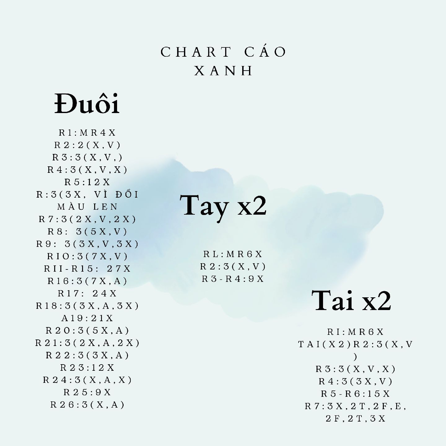 Chart móc len búp bê cáo màu xanh