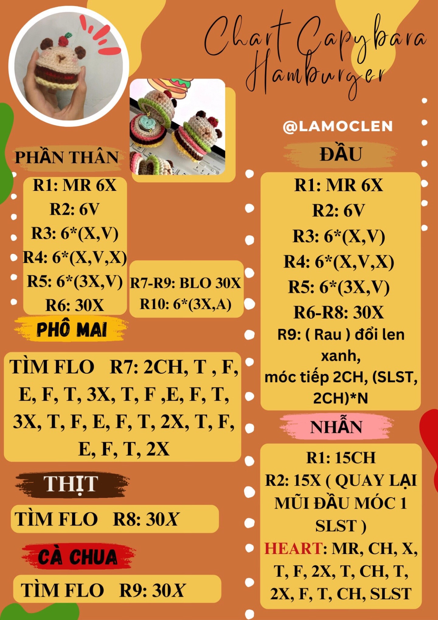 Chart Móc Len Búp bê Capybara Hamburger