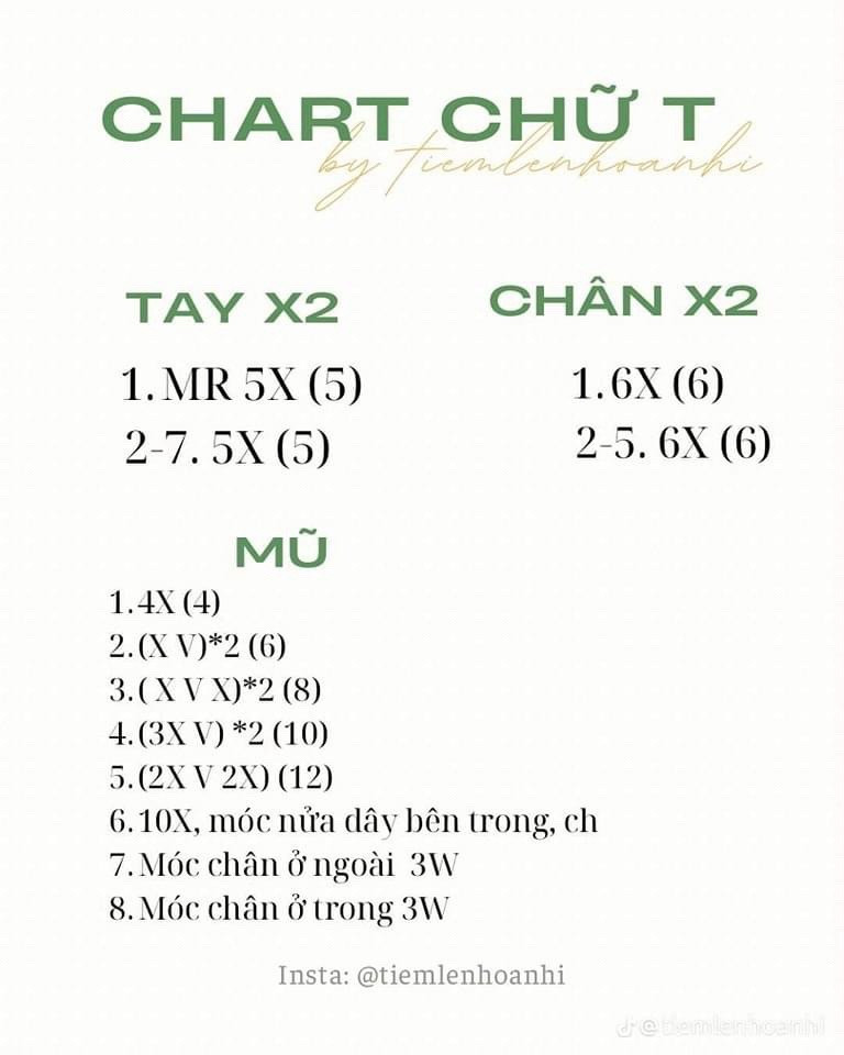 Chart móc len búp bê chữ cái Alphabet T, N, S dễ thương