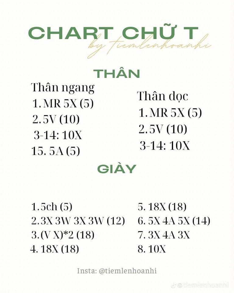 Chart móc len búp bê chữ cái Alphabet T, N, S dễ thương