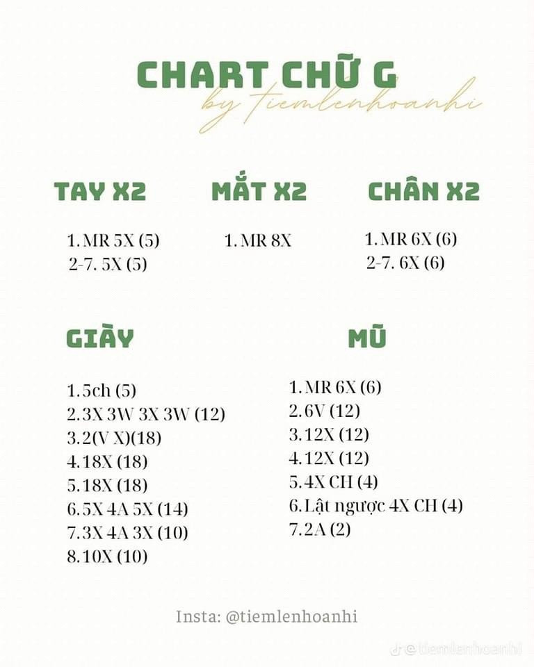 Chart móc len búp bê chữ cái Alphabet T, N, S dễ thương