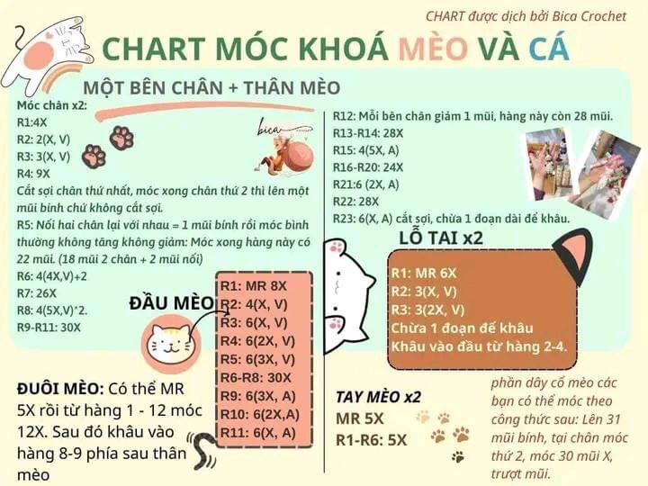Chart móc len búp bê chú hề và mèo dễ thương nhiều màu sắc