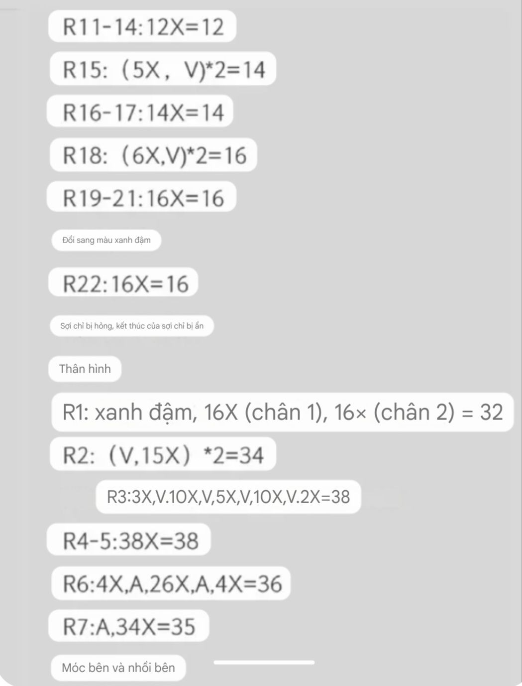 Chart Móc Len Búp bê Cô Gái Mặt Trăng