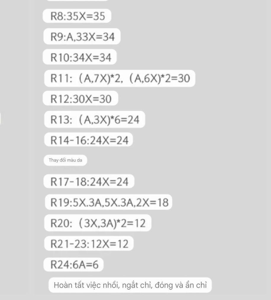 Chart Móc Len Búp bê Cô Gái Mặt Trăng