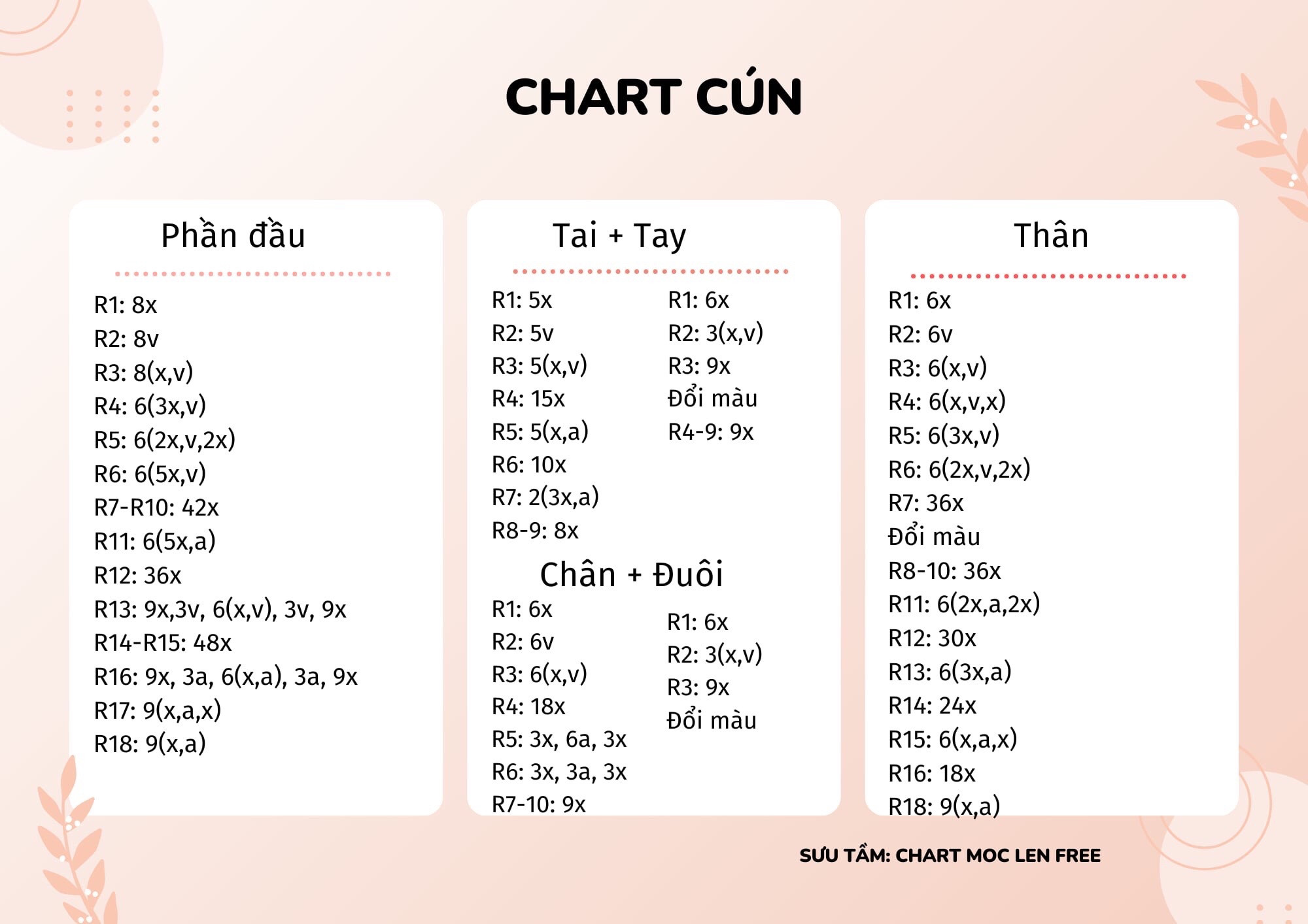 Chart móc len búp bê cún dễ thương mặc trang phục