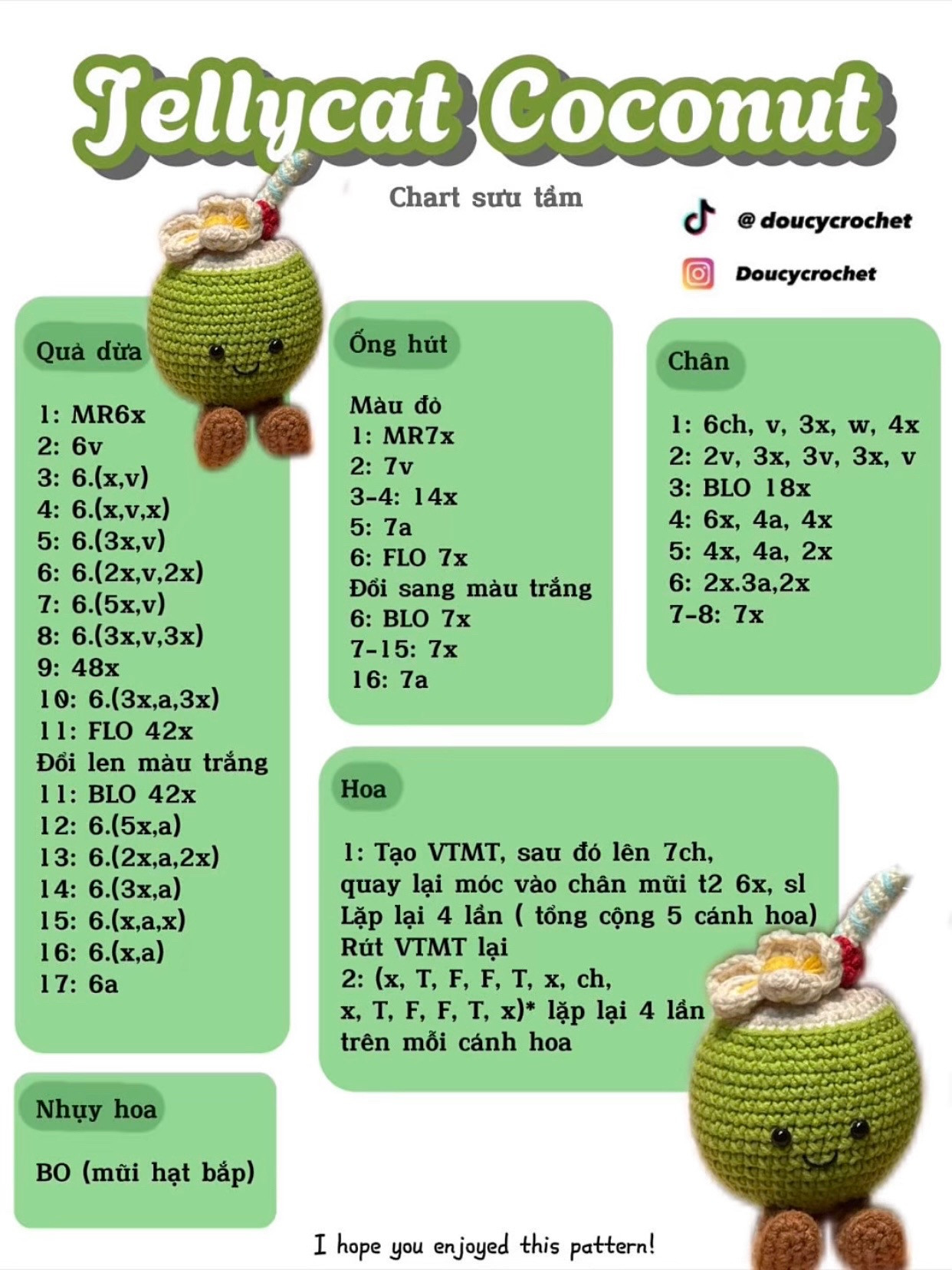 Chart móc len búp bê dừa Jellycat mùa hè