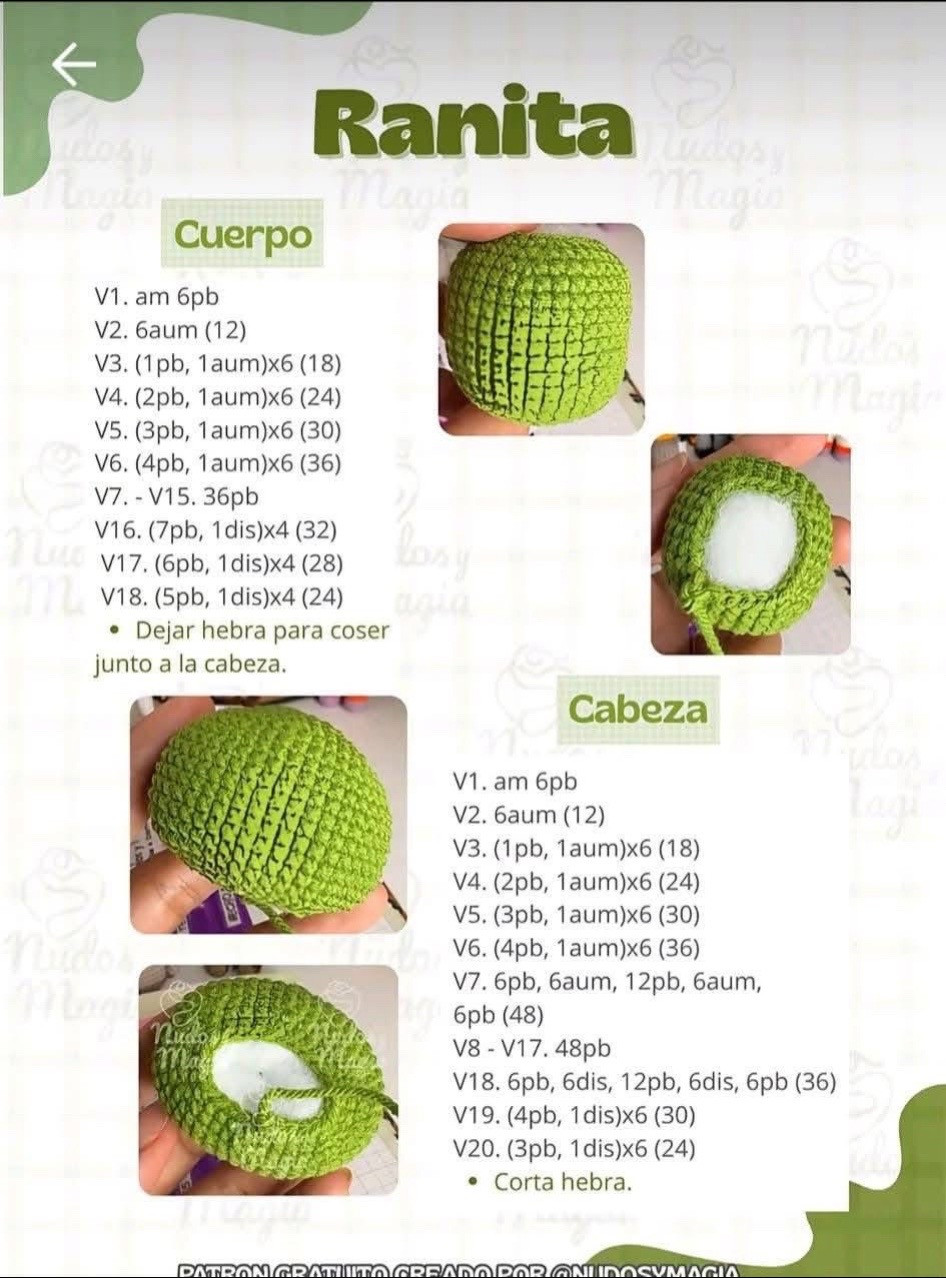 Chart móc len búp bê ếch Ranita màu xanh dễ thương