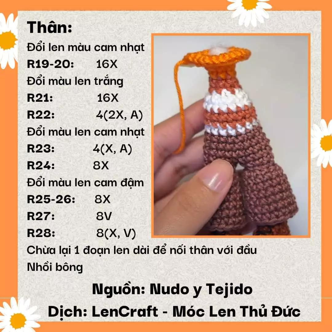 Chart Móc Len Búp bê Envy (Inside Out) - Hướng dẫn chi tiết từng phần