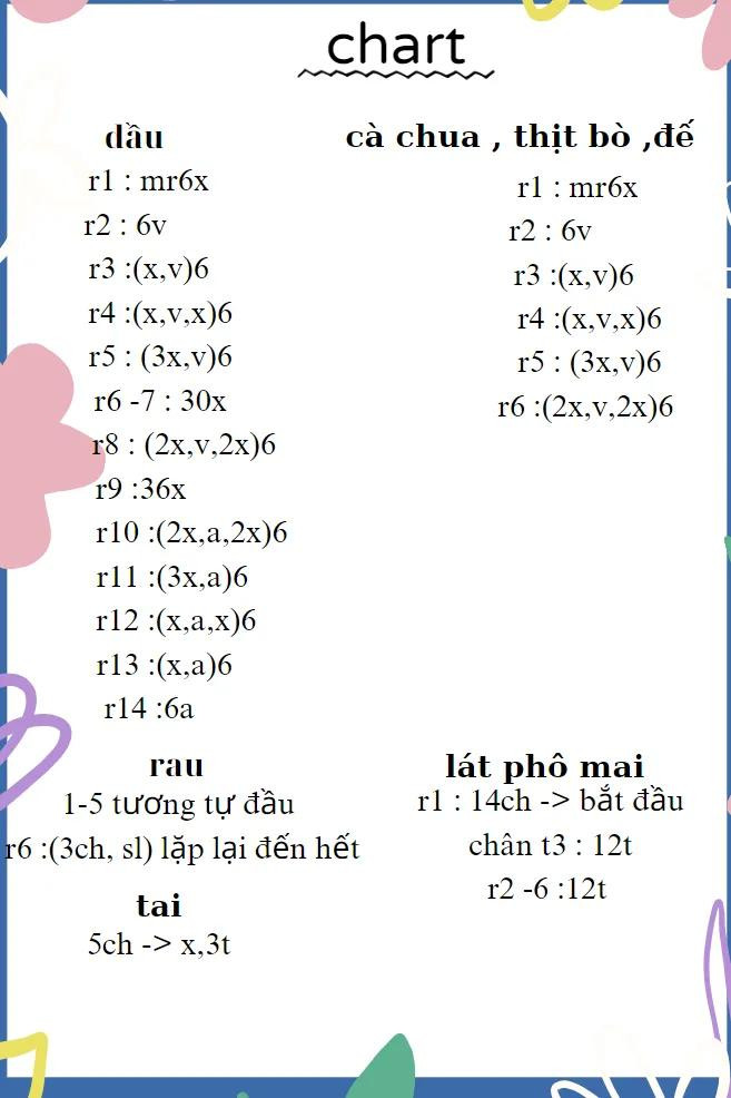 Chart móc len búp bê gấu Panda hình hamburger