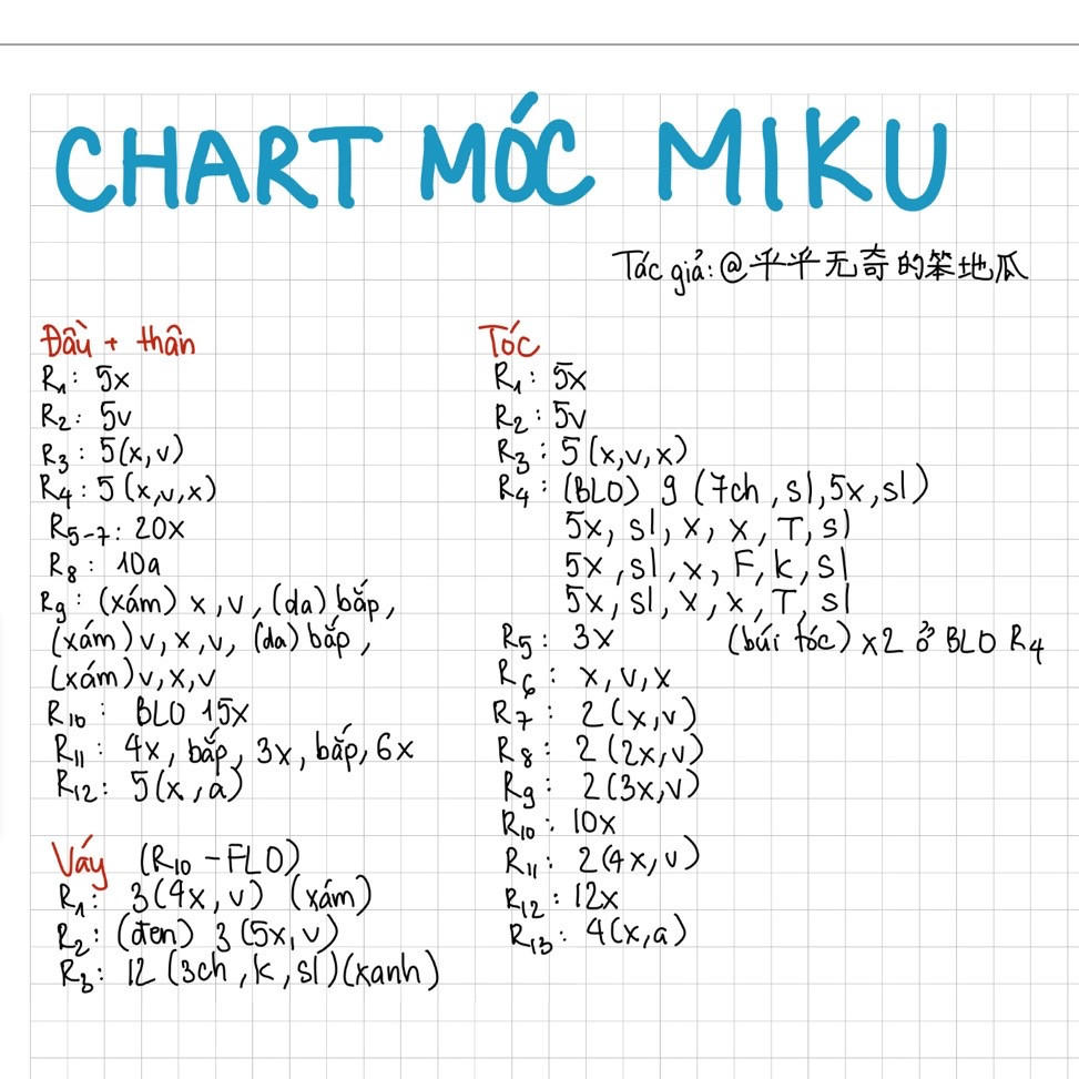 Chart Móc Len Búp bê Hatsune Miku Màu Xanh