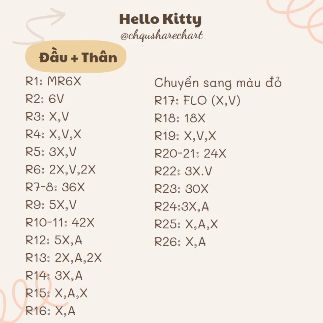 Chart móc len búp bê Hello Kitty dễ thương, hướng dẫn chi tiết từng phần