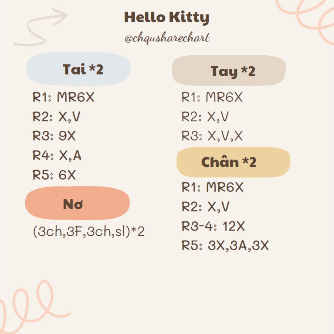 Chart móc len búp bê Hello Kitty dễ thương, hướng dẫn chi tiết từng phần