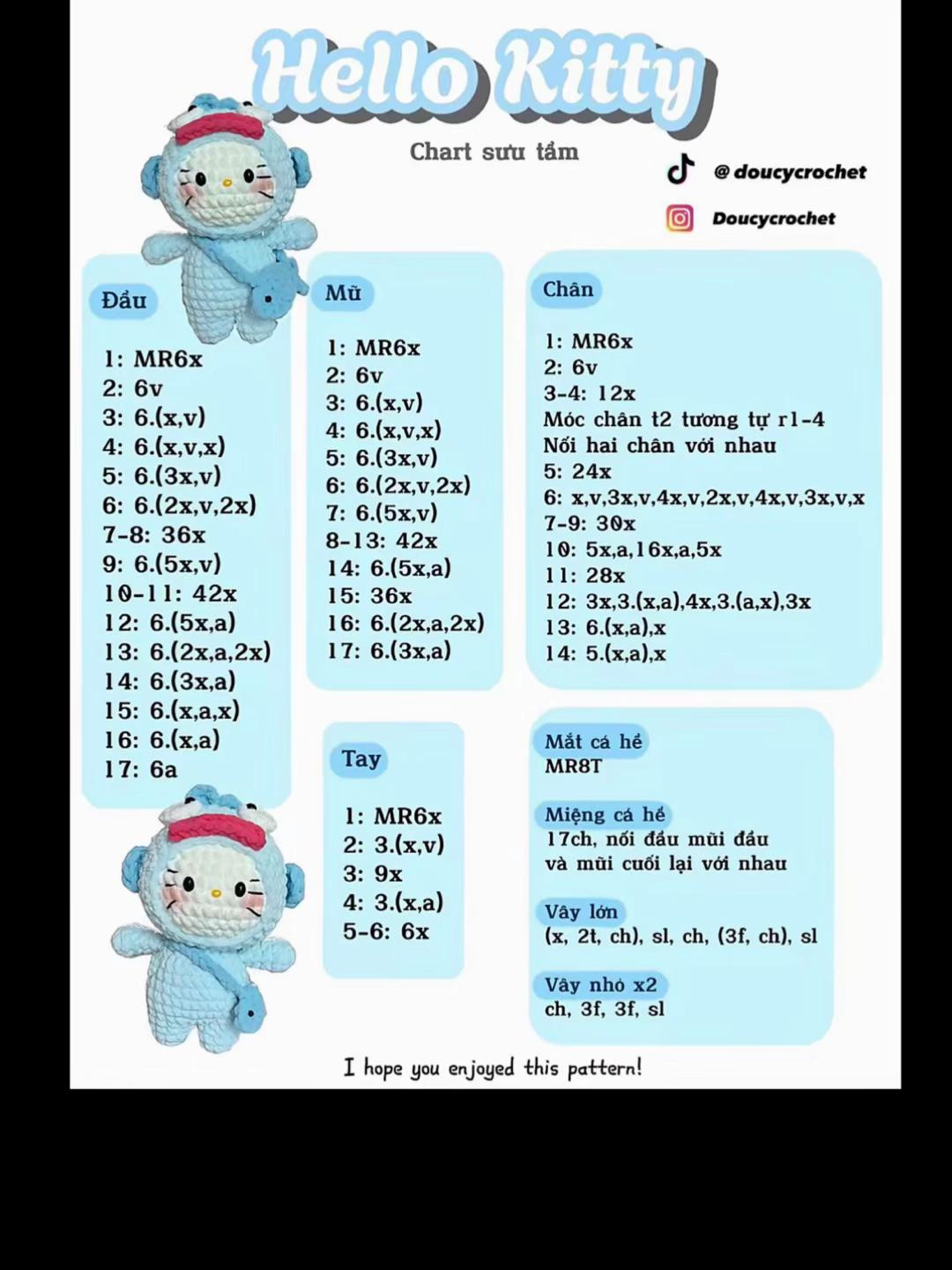 Chart móc len búp bê Hello Kitty trang phục cá heo xanh