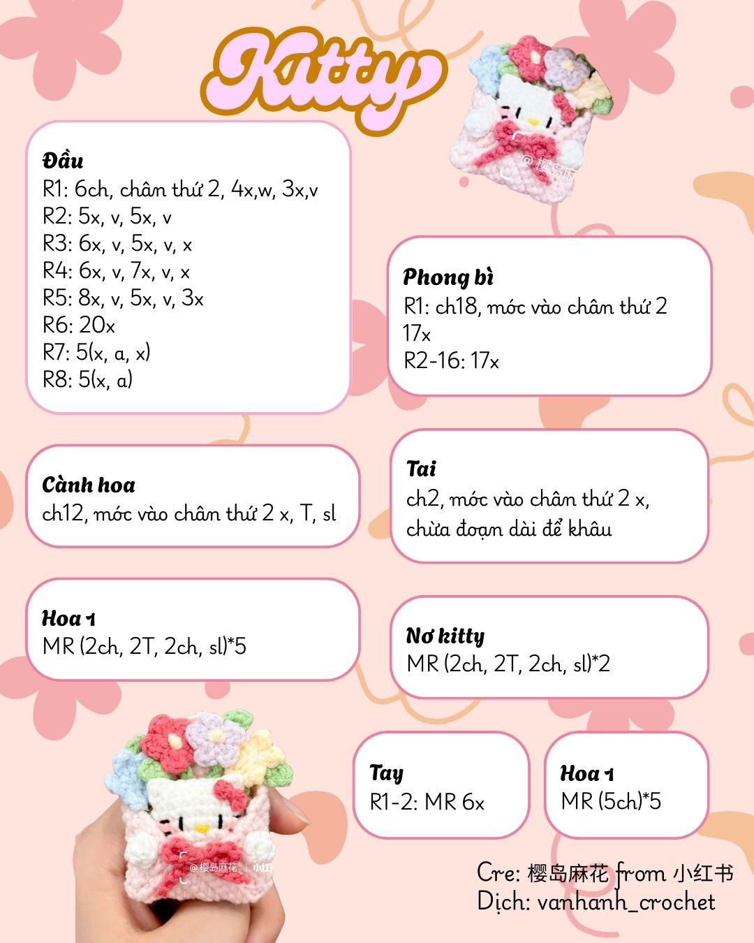 Chart móc len búp bê Hello Kitty trong giỏ hoa hồng dễ thương
