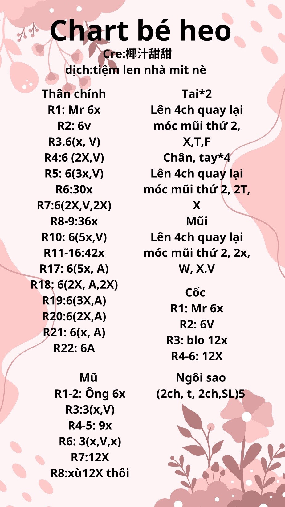 Chart móc len búp bê heo dễ thương cầm cốc trà xanh, hướng dẫn chi tiết từng hàng