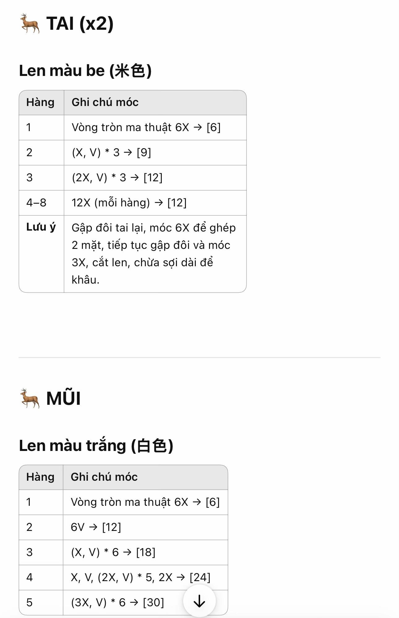 Chart Móc Len Búp bê Hươu Cao Cổ Amigurumi
