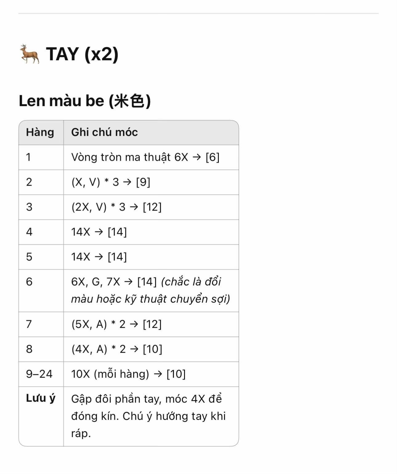 Chart Móc Len Búp bê Hươu Cao Cổ Amigurumi