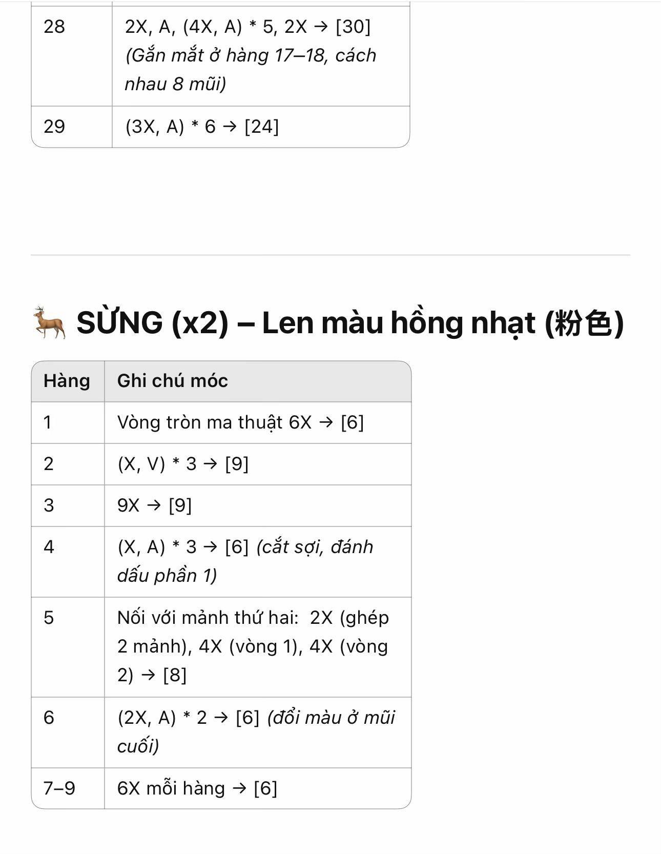 Chart Móc Len Búp bê Hươu Cao Cổ Amigurumi