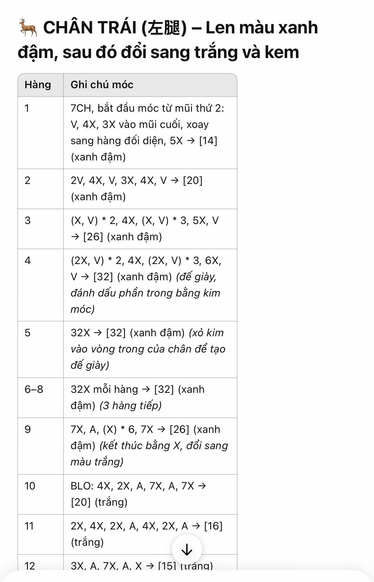 Chart Móc Len Búp bê Hươu Cao Cổ Amigurumi
