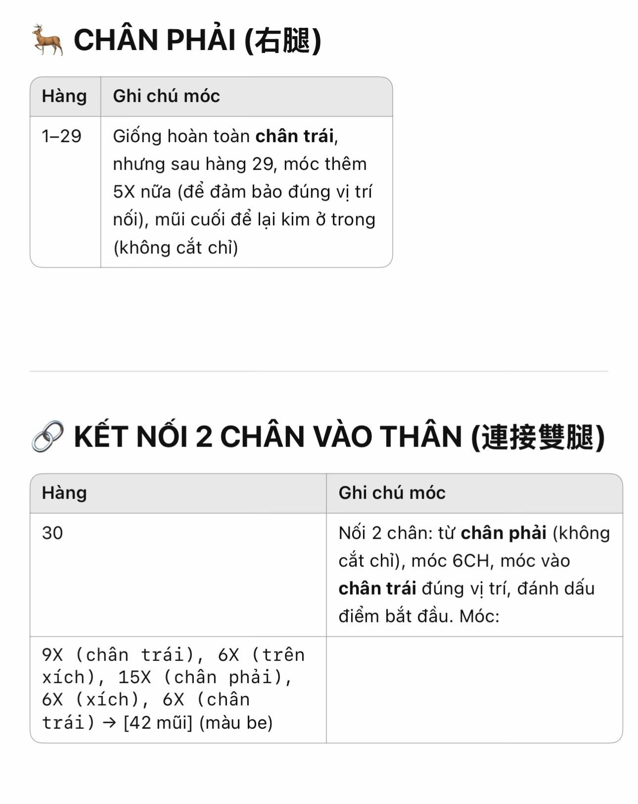 Chart Móc Len Búp bê Hươu Cao Cổ Amigurumi
