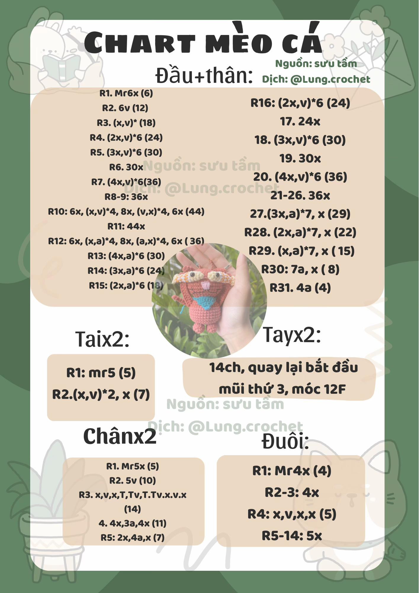 Chart Móc Len Búp Bê Mèo Cá Giữ Kính, Hướng Dẫn Chi Tiết