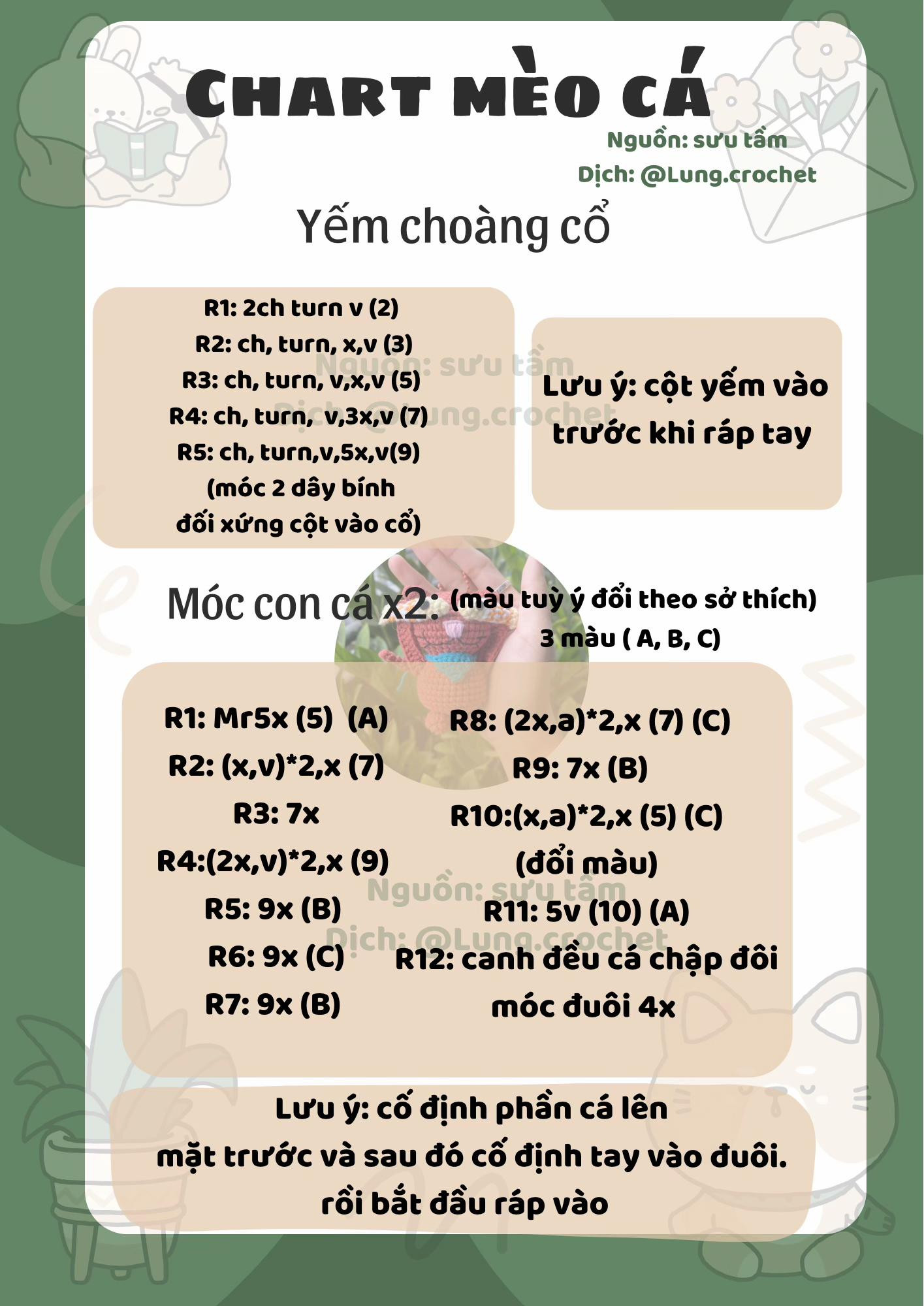 Chart Móc Len Búp Bê Mèo Cá Giữ Kính, Hướng Dẫn Chi Tiết