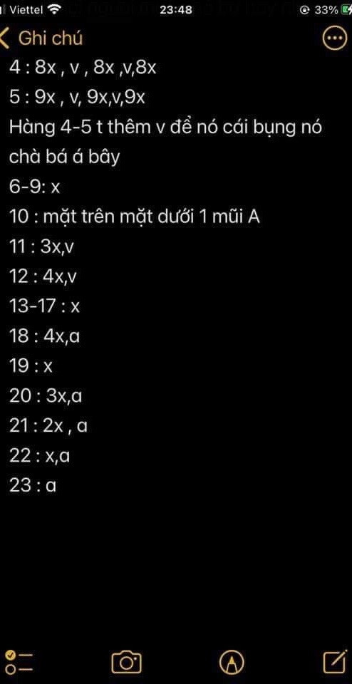 Chart móc len búp bê mèo mập dễ thương nhiều màu sắc