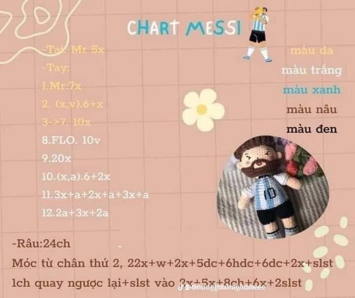 Chart Móc Len Búp bê Messi - Hướng dẫn chi tiết từng phần