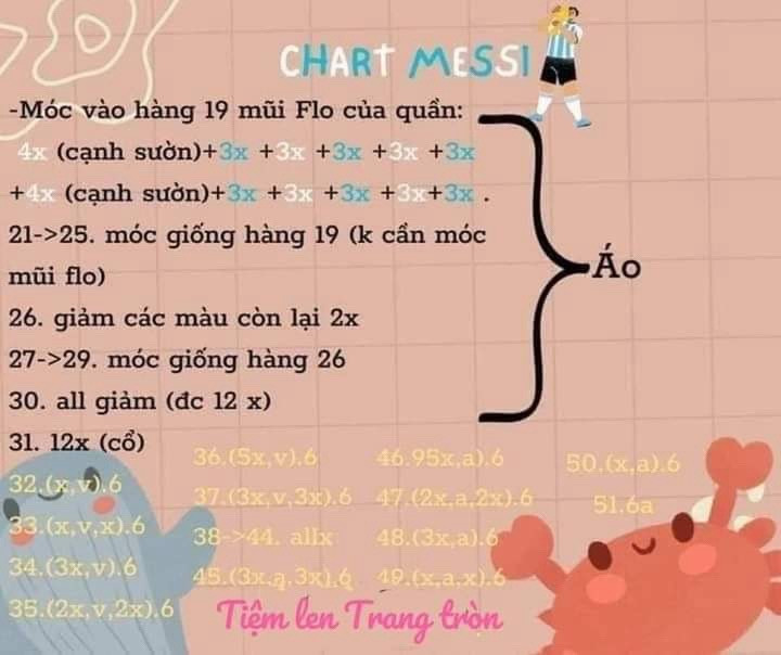 Chart Móc Len Búp bê Messi - Hướng dẫn chi tiết từng phần