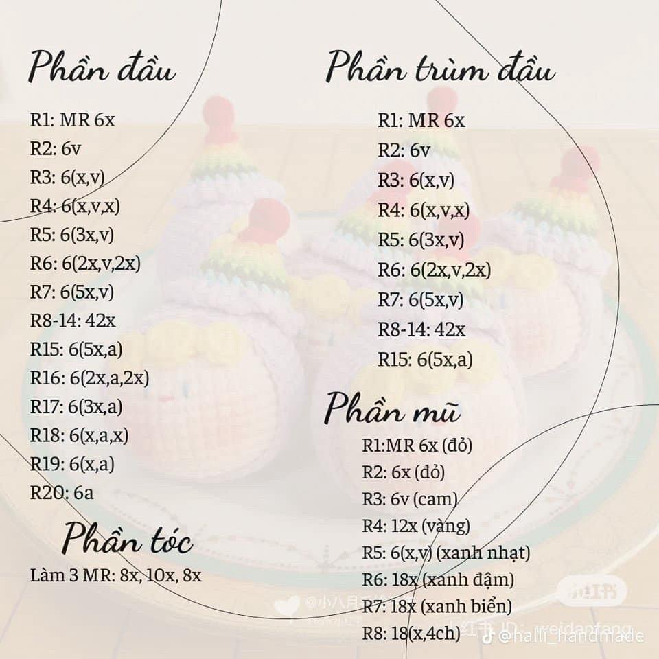 Chart Móc Len Búp bê Mochi Củ Cải và Bánh Bao