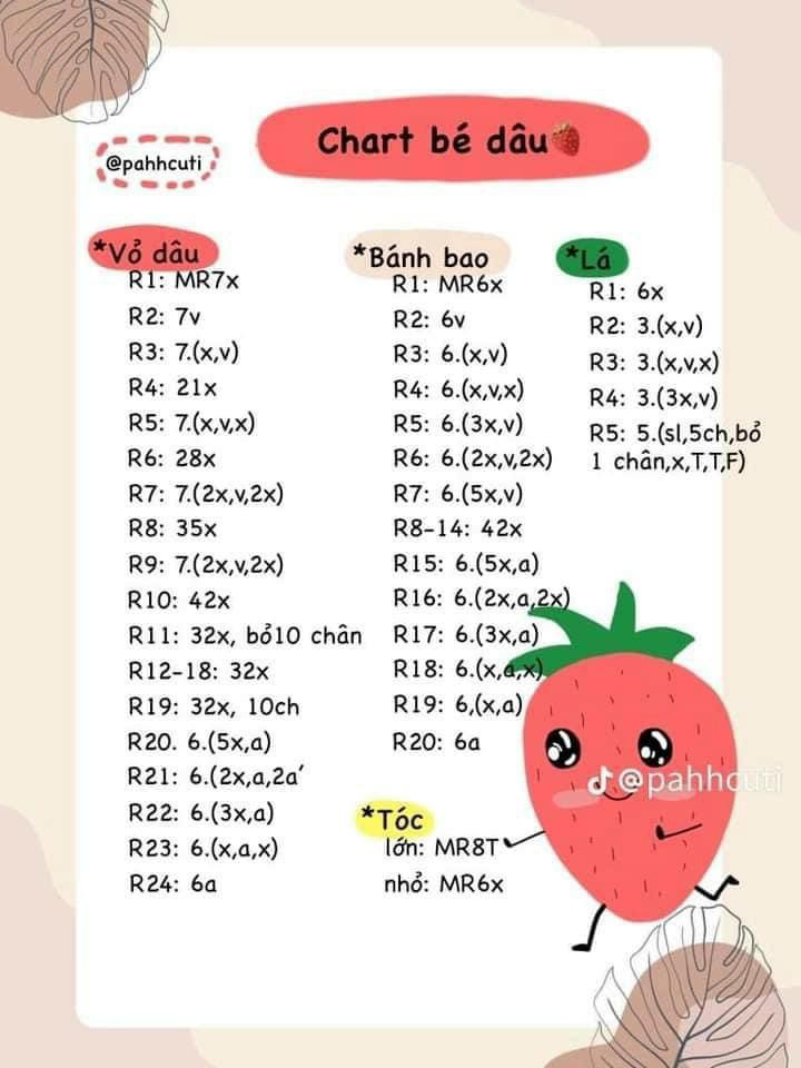 Chart móc len búp bê Mochi hoa và Kem dễ thương