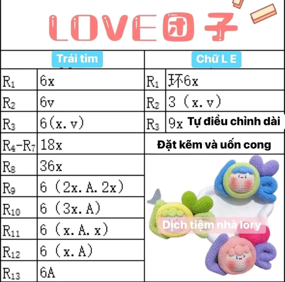 Chart móc len búp bê Mochi tình yêu và nồi cơm điện dễ thương