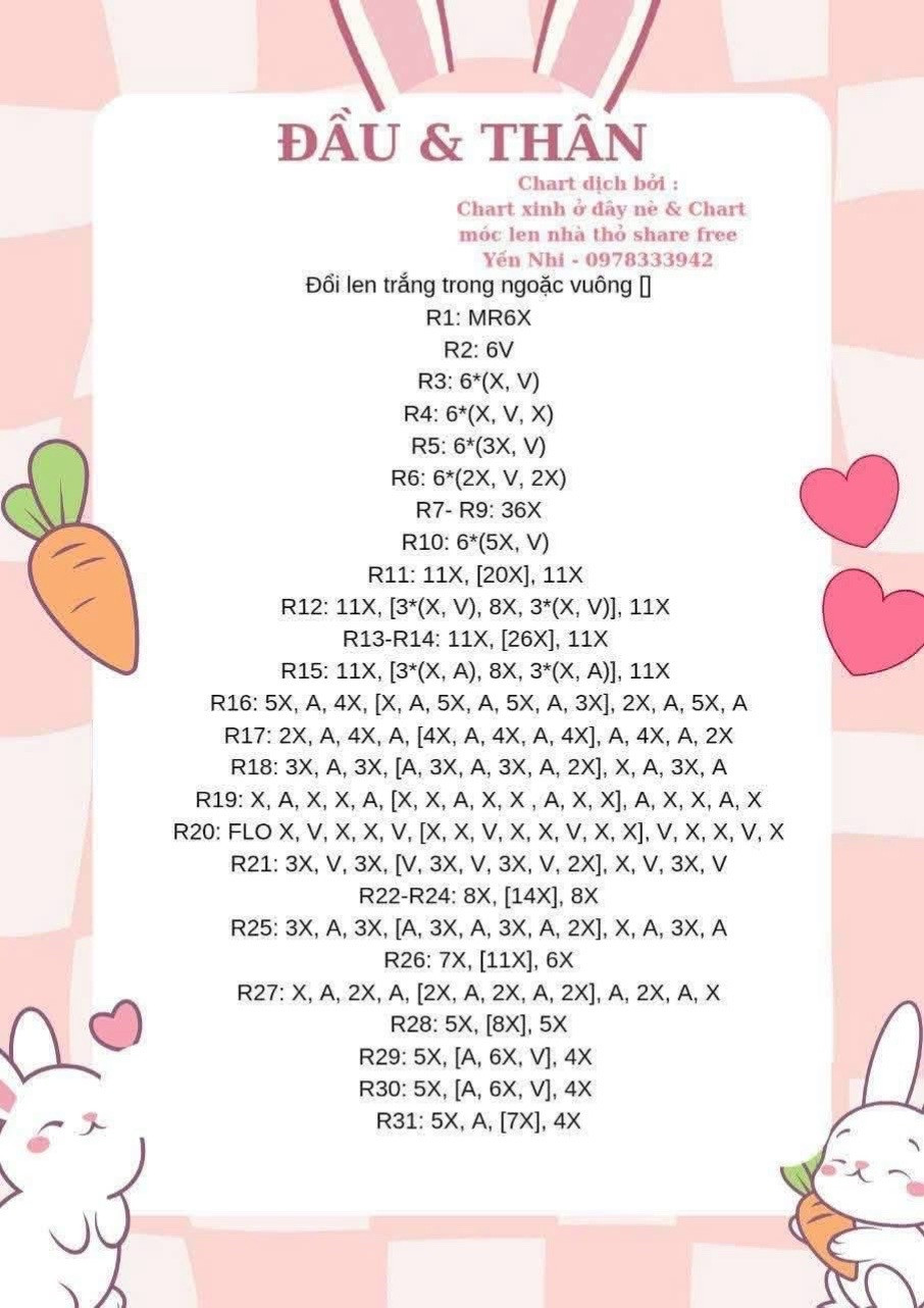 Chart móc len búp bê Na Trái Cam dễ thương