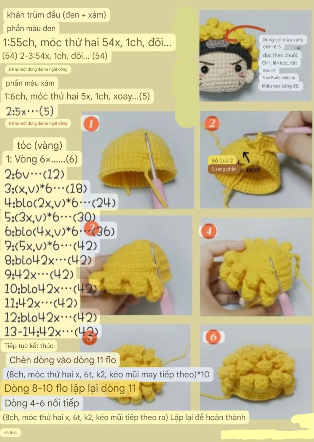 Chart Móc Len Búp bê Naruto Amigurumi Chi Tiết Từng Phần