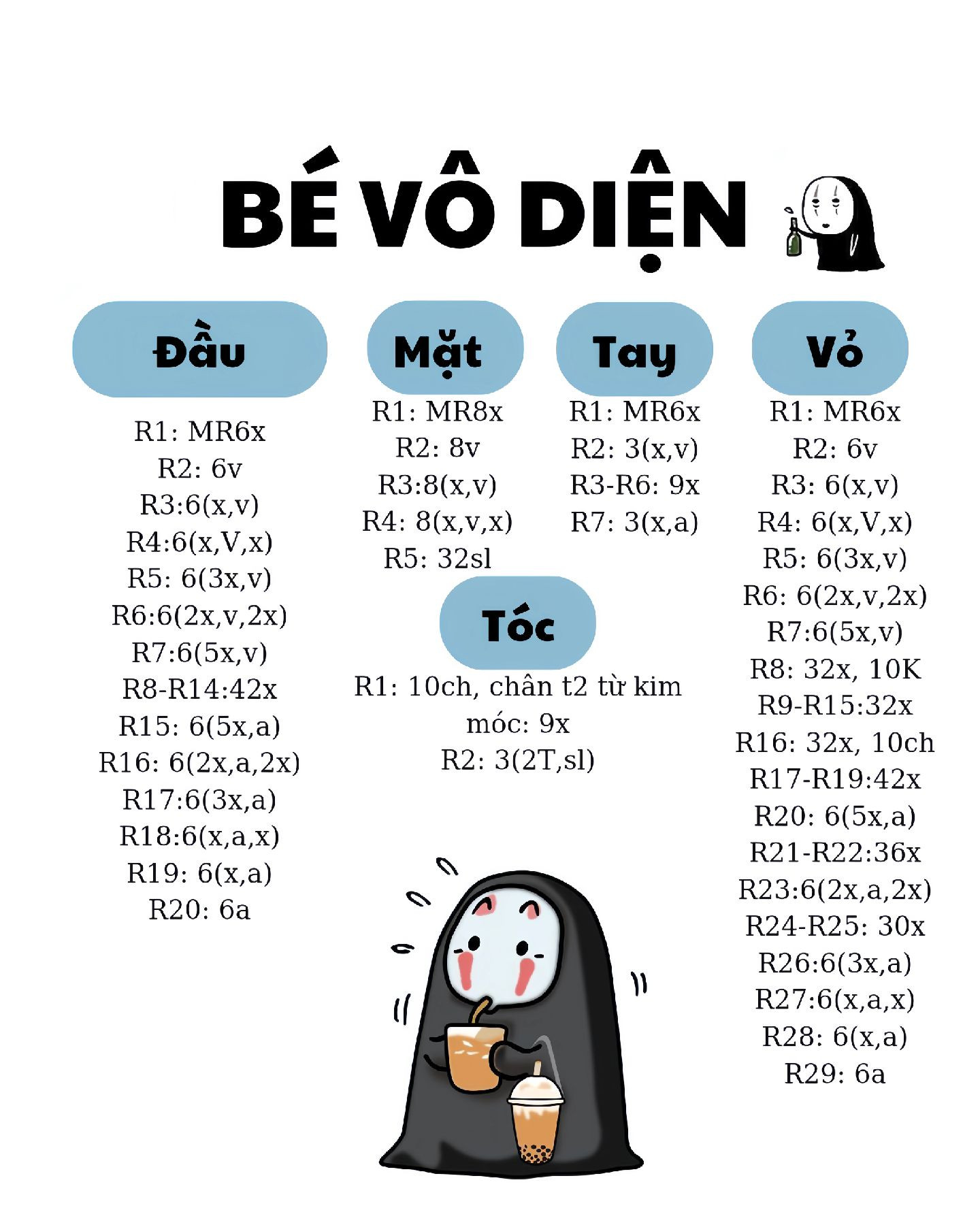 Chart móc len búp bê No Face (Bé Vô Diện) - Hướng dẫn chi tiết từng phần