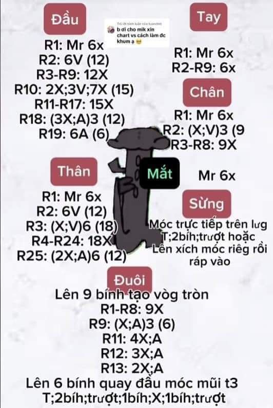 Chart móc len búp bê rồng Baby Dragon màu hồng dễ thương