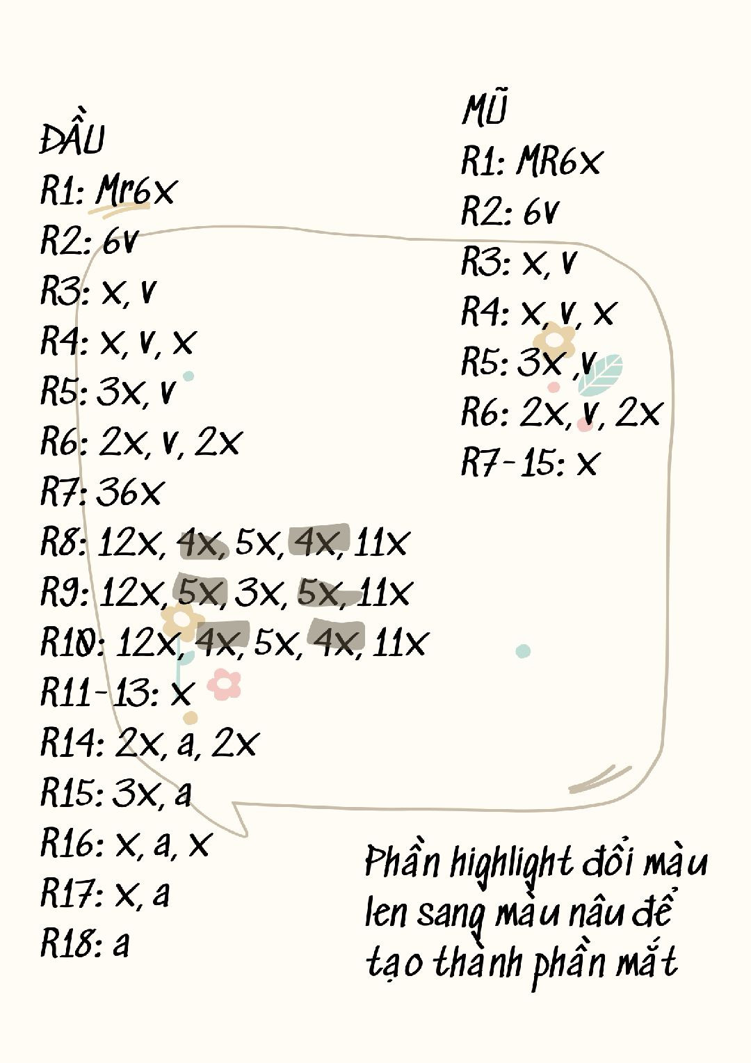 Chart móc len búp bê Samruay mặc áo hoodie